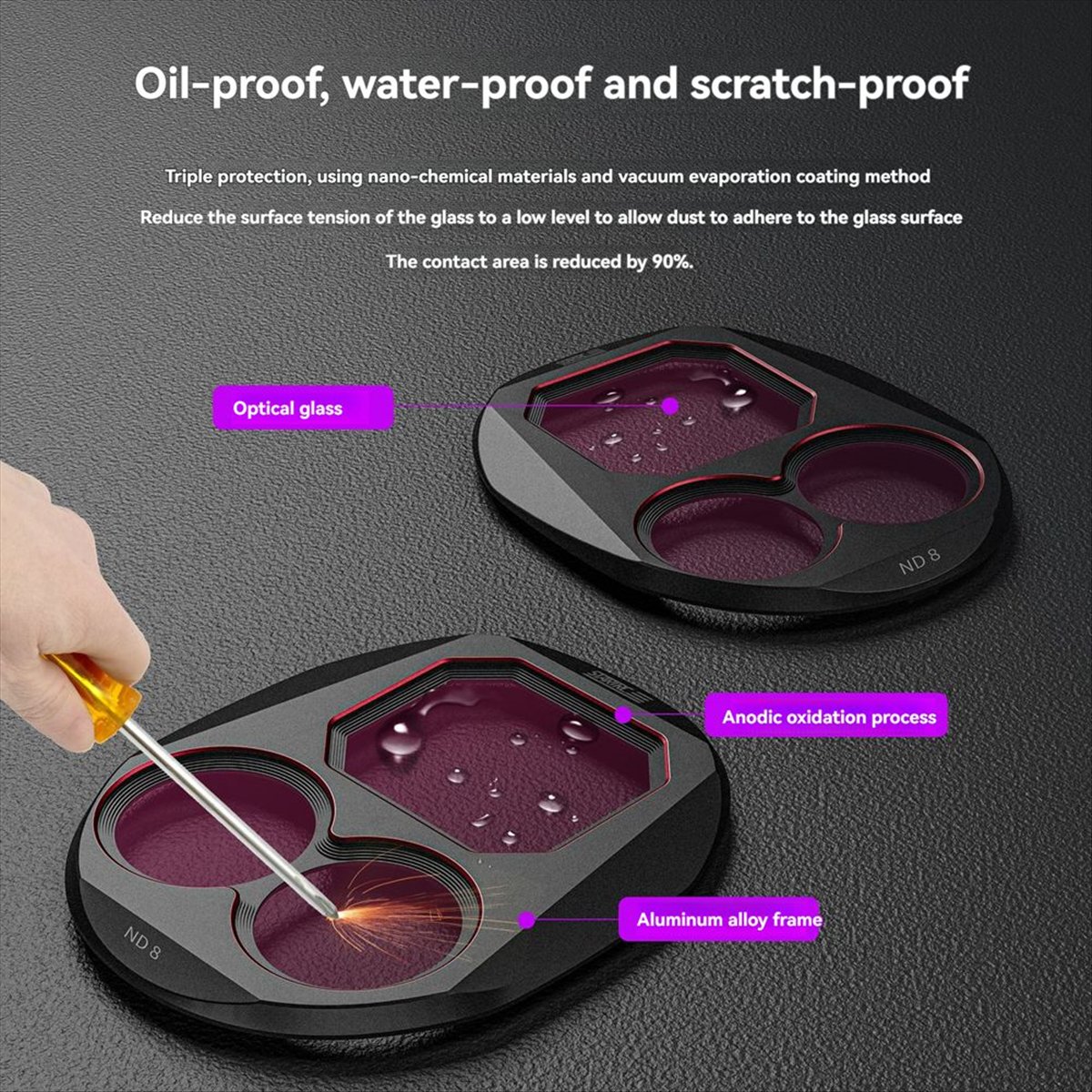 ♬ ◤ Style populaire ◥   Kit de - Drone Kit Waterproof avis et prix